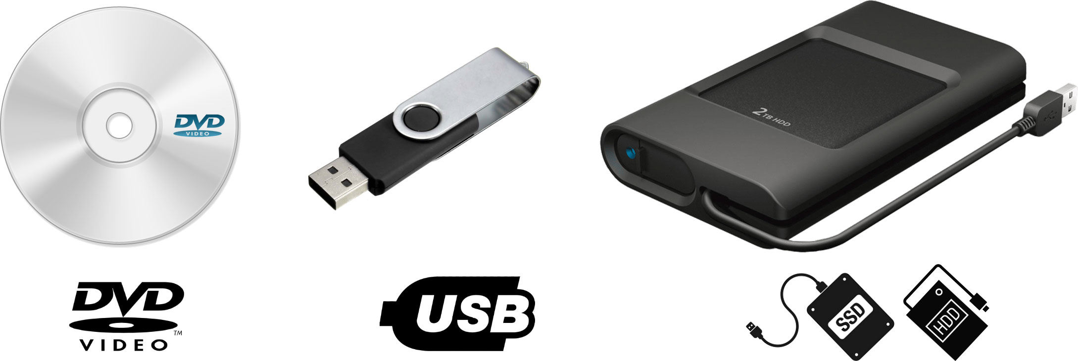 Salvataggio su memorie di massa come chiavette usb, hdd e ssd esterni e cd e dvd video.